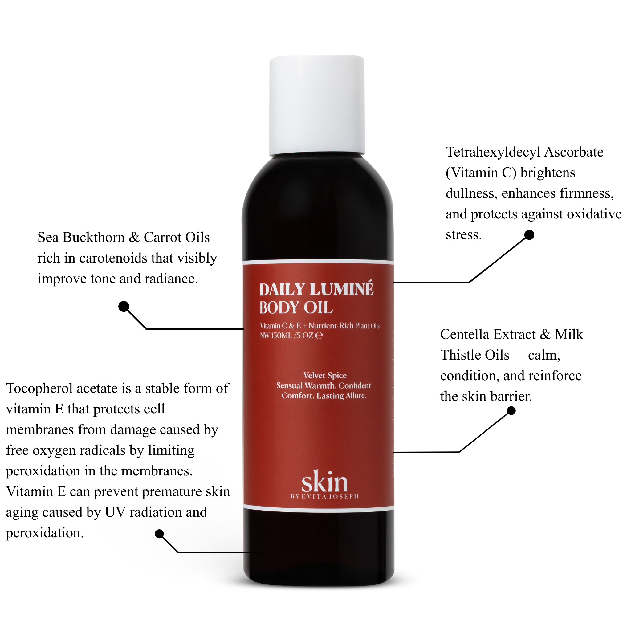 Body oil for brightening skin