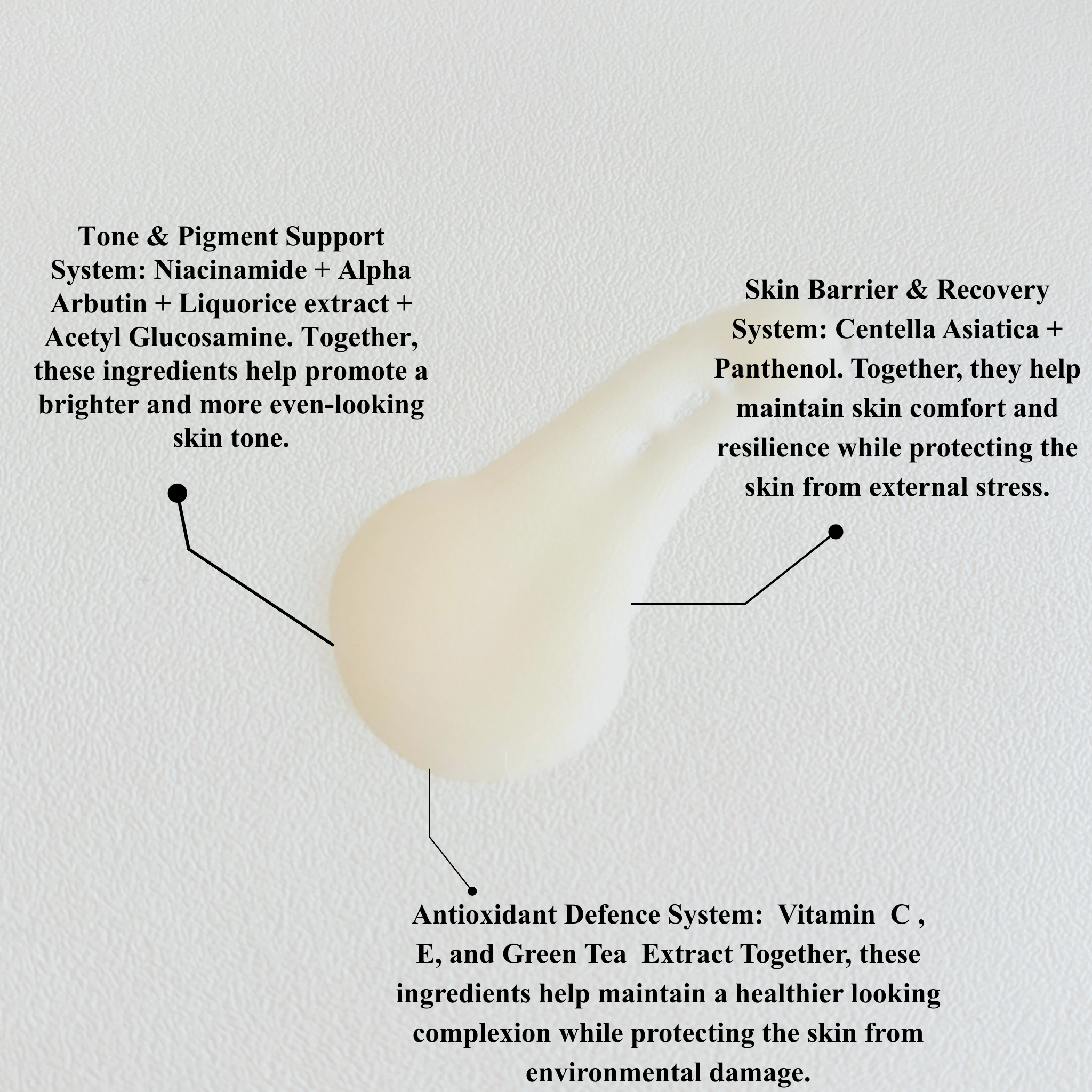 skin by Evita Joseph Brightening Serum in Ghana 