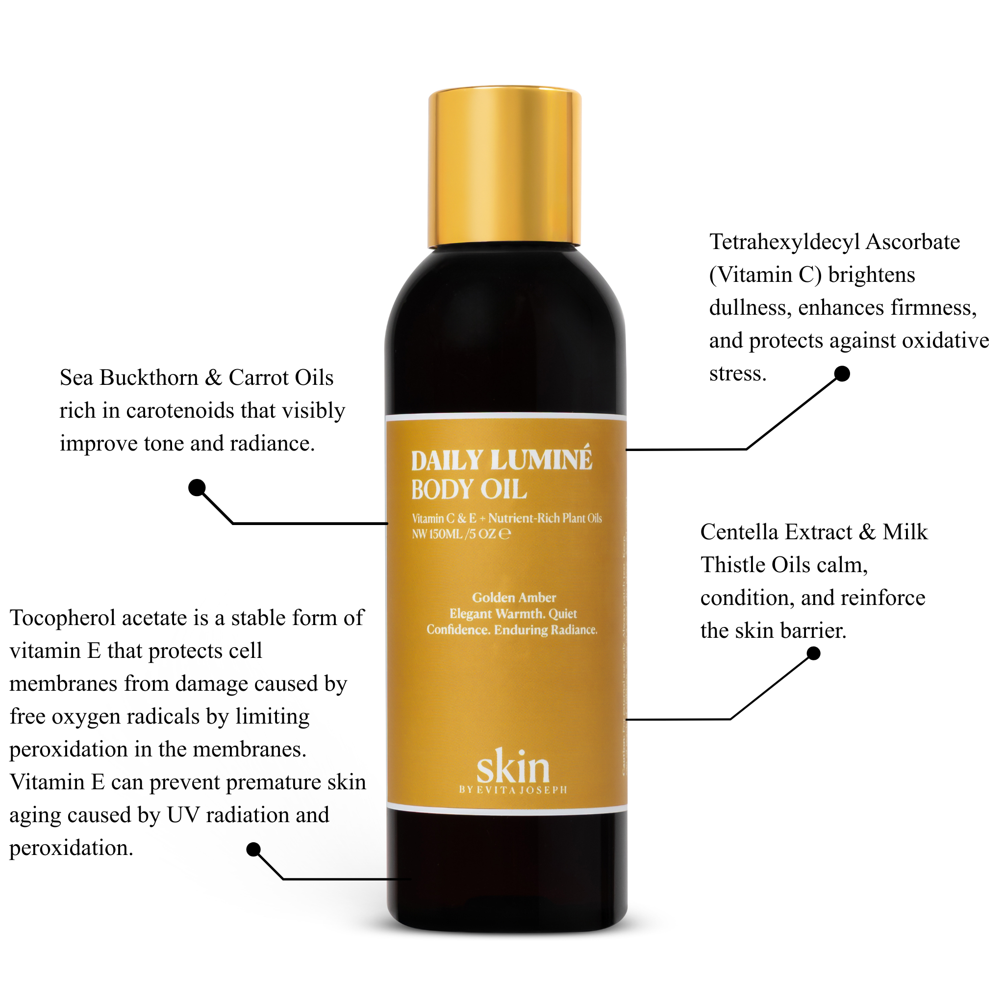 Golden Amber Daily Luminé Body Oil